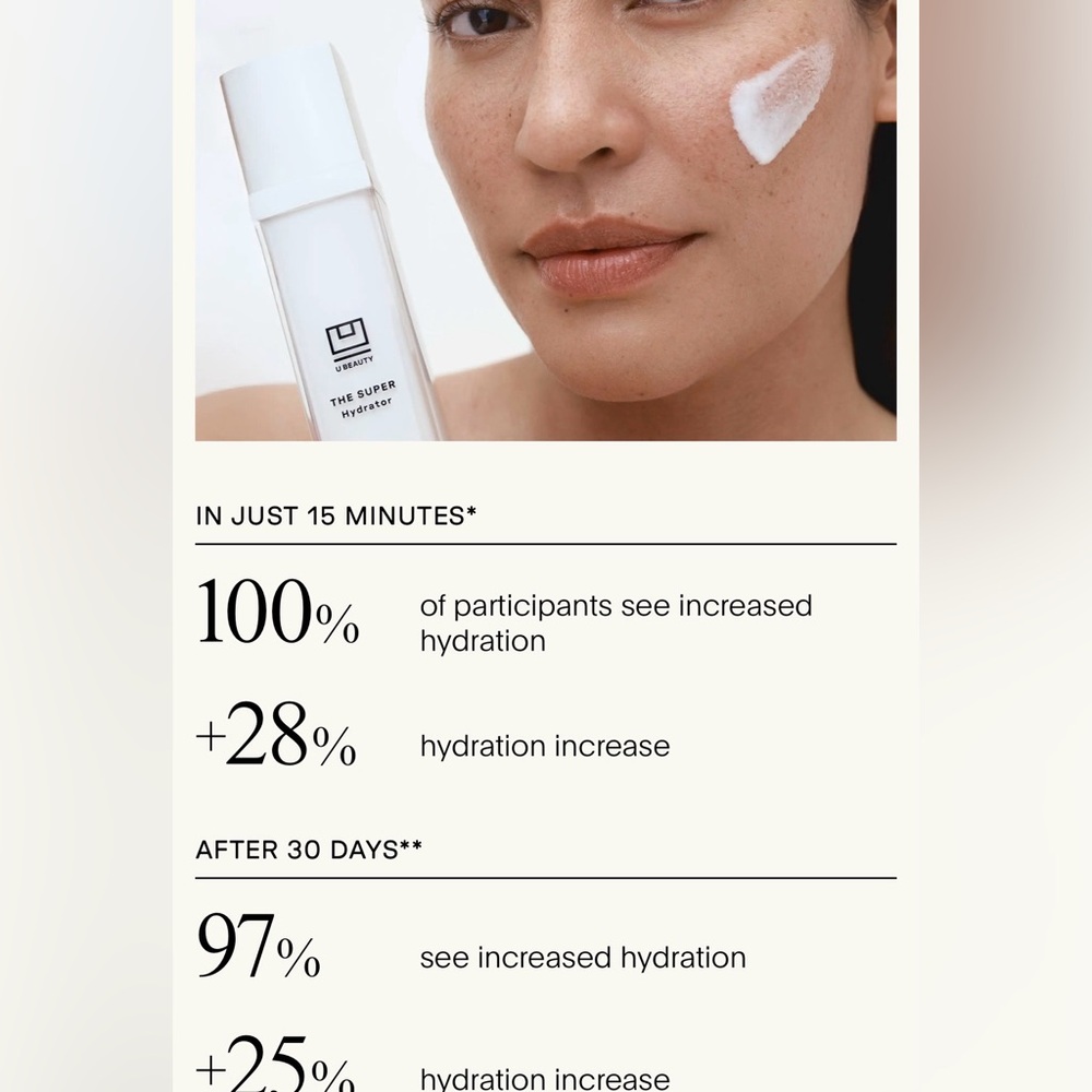 U BEAUTY The SUPER Hydrator - Picture 3 of 12
